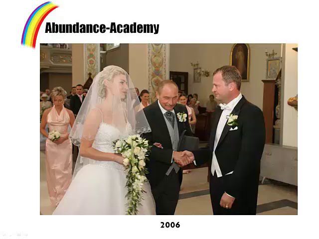 Abundance Academy